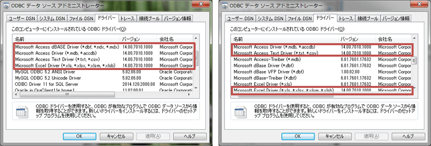 32ビット/64ビットのodbcad32.exeをそれぞれ起動すると、［ドライバ］タブに「Microsoft Access Driver」などが追加