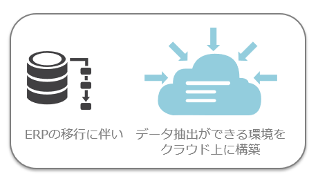 ERPの移行に伴いデータ抽出ができる環境をクラウド上に構築