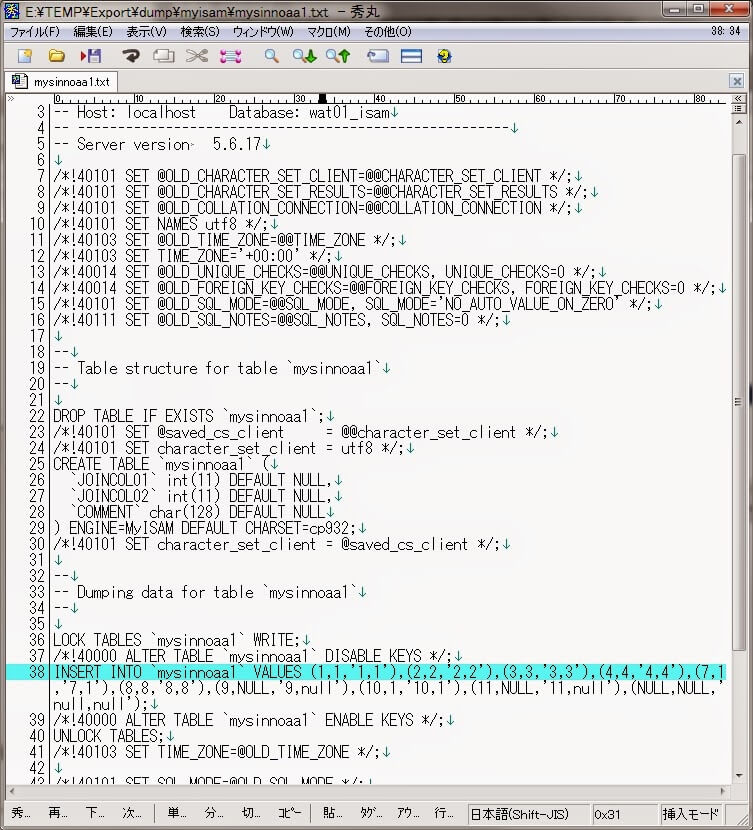 mysqldumpの中身（txt）