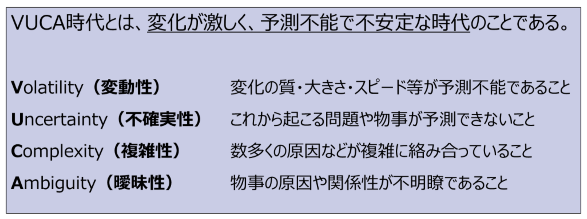 VUCA時代とは